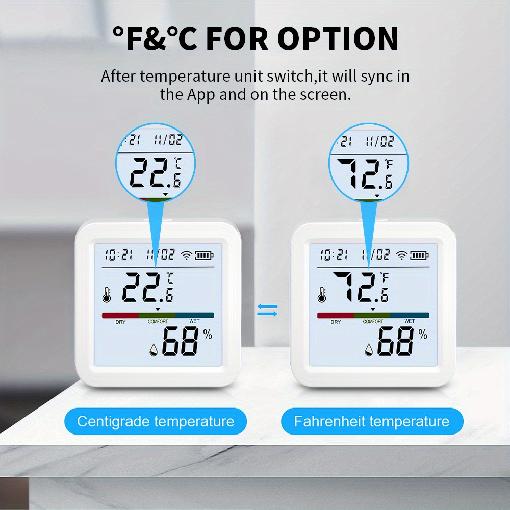 Tuya WiFi Temperature Humidity - огляд і ціна Digital Hygrometer Probe
